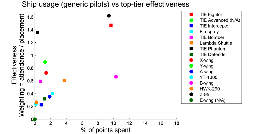 genericvstoptier300DPI_zpsb69e3591.png