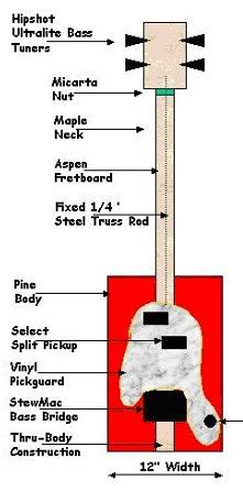 Cigar Box Bass Guitar