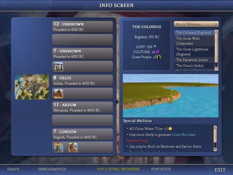 [Image: Civ4ScreenShot0025-5.jpg]