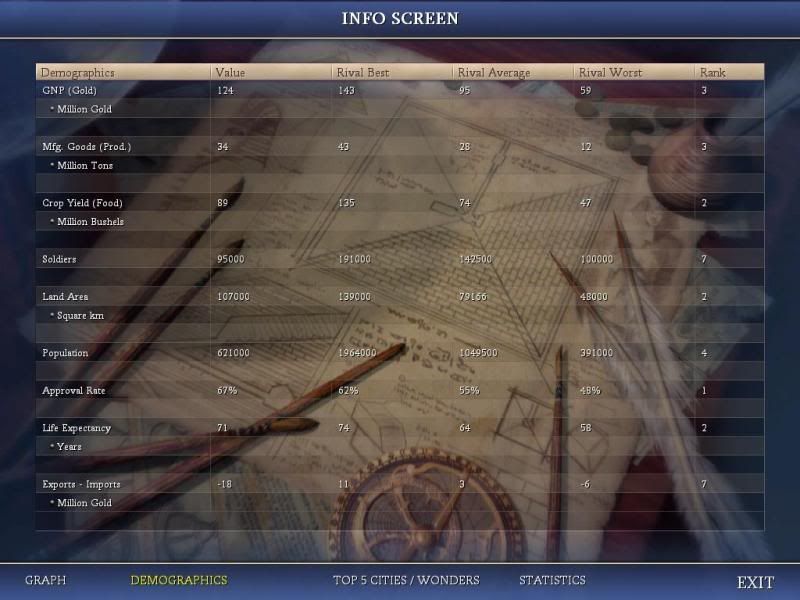 [Image: Civ4ScreenShot0026-3.jpg]