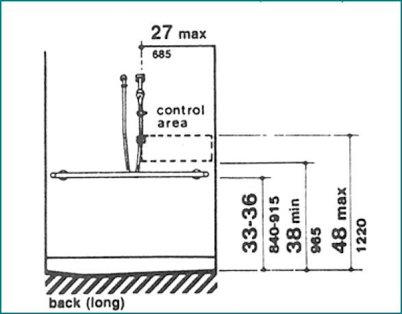 ada-shower-question-plumbing-zone-professional-plumbers-forum