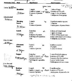 2200 calorie meal plan pdf