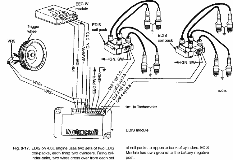 EDIS_system_diagram.png