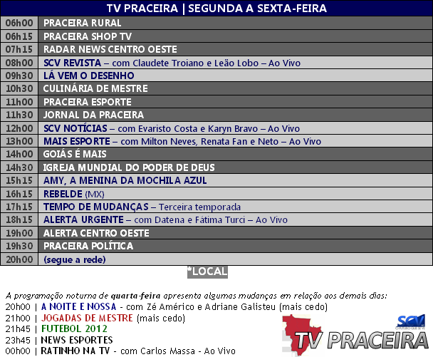 2012segas_praceira.png
