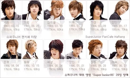 Super Junior,