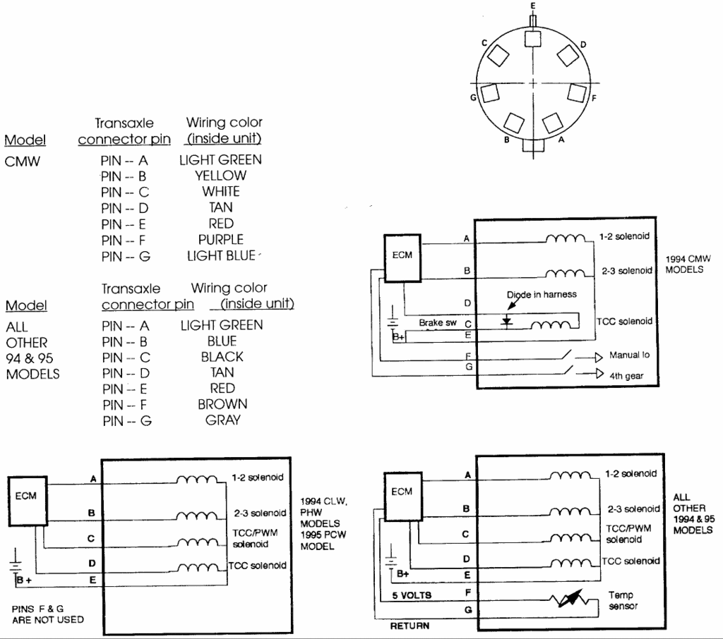 4t60e_wiring.gif