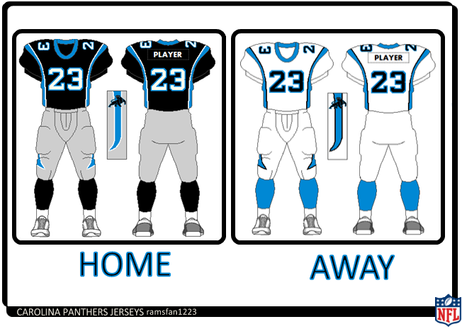 CarolinaPanthersJerseys.png