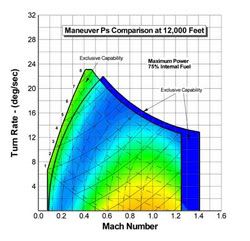 Tecplot Focus 2009 R1 v12.0.0.4818