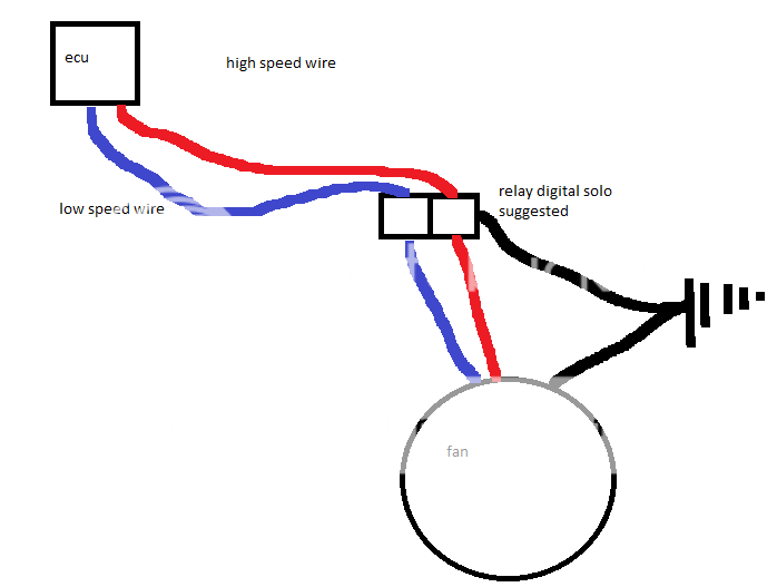 wiring up taurus fan...need relay help