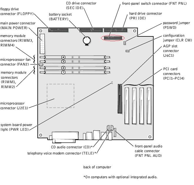 front panel cable broke on dell dimsension overclock net an Dell Dimension 4700 Hardware does anyone know the pin out of the dell dimension front panel connector on the motherboard so i can jimmy rig a switch? ill upload a picture of what i\u0027m
